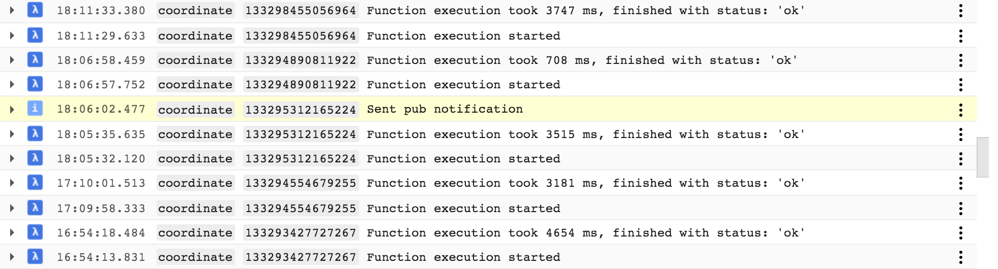 Confusing Second Email