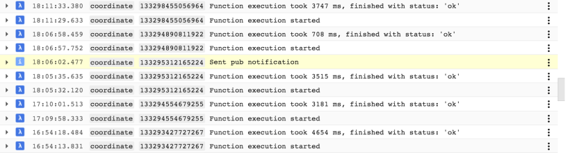 Confusing Second Email